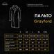 Пальто Pobedov Greyford Темно-сірий, S OWpa3153dge фото 9