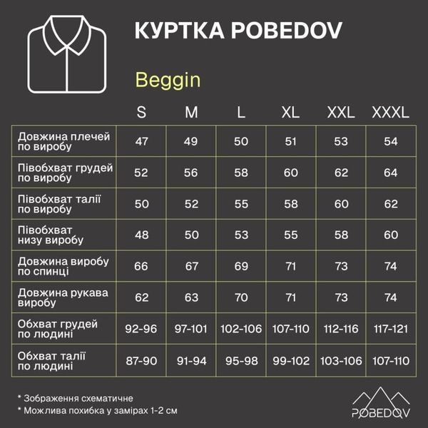 Куртка Pobedov Beggin Чорний, S OWku3166dge фото