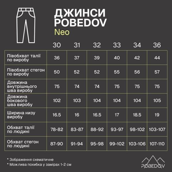 Джинси Pobedov Neo Темно-сірий, 30 PNjn3179ba фото